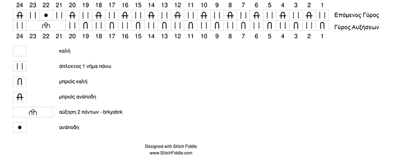 Brioche beanie chart 2 GR Brioche beanie chart 2 GR