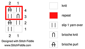 Brioche beanie chart1 Brioche beanie chart1