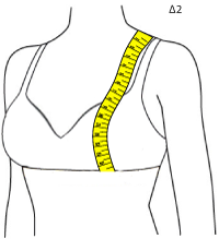 Δεύτερη περίπτωση μέτρησης Δ d2