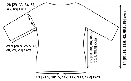 Margot - Σχεδιάγραμμα margotSCHEM