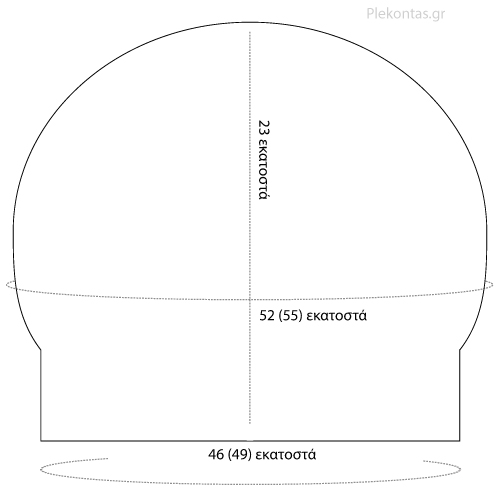 Σχεδιάγραμμα Σκουφιού Σχεδιάγραμμα Σκουφιού
