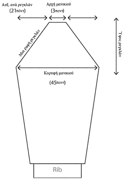 Σχεδιάγραμμα μανικιού Untitled-1