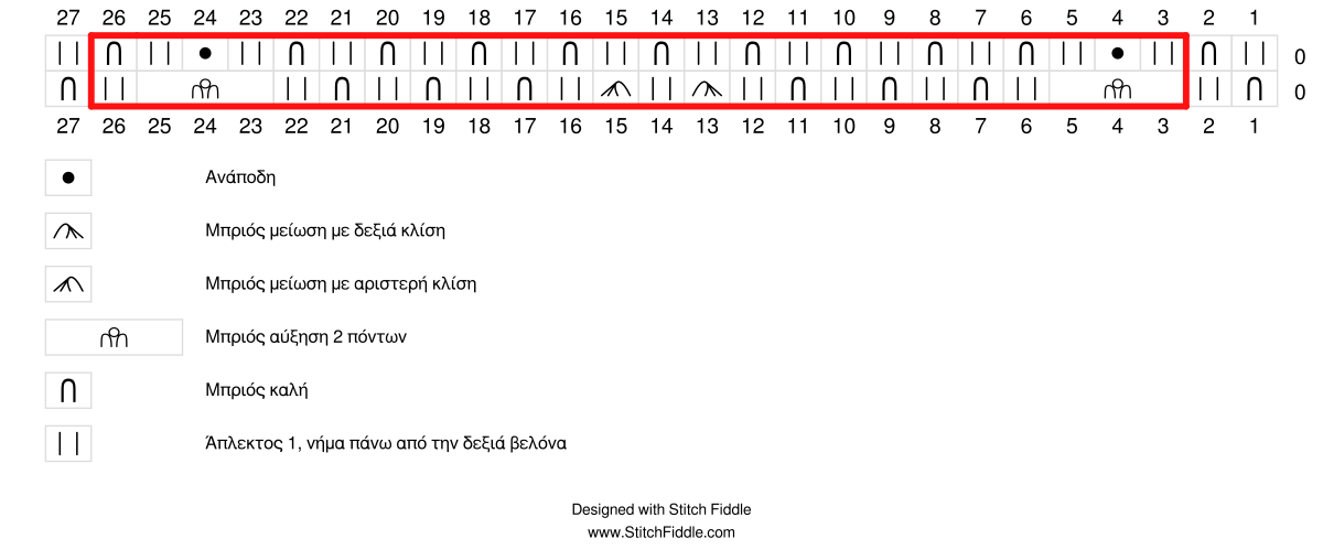 Brioche chevron scarf Stitch Fiddle GR