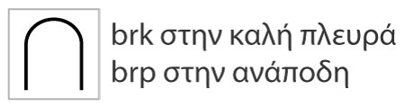 Μπριός καλή στην καλή πλευρά, Μπριός ανάποδη στην ανάποδη πλευρά brk
