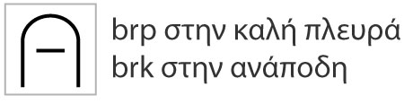 Μπριός ανάποδη στην καλή πλευρά, Μπριός καλή στην ανάποδη πλευρά brp