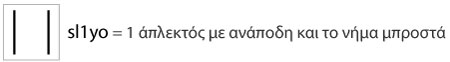 slip 1 yarn over = ένας άπλεκτός πόντος με το νήμα μπροστά sl1yo