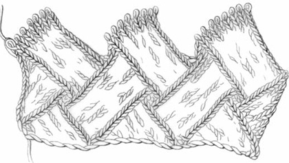 Ψαθωτή Πλέξη ή Πλέξιμο Entrelac