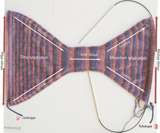 Πλεκτό μαγιό με βελόνες -Σλιπ slip