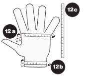 Μετρήσεις χεριού