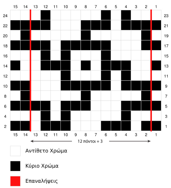 Mosaic: Basketweave by Barbara G. Walker mosaic-basketweave