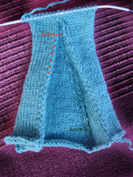 Πλέξιμο Πιέτας