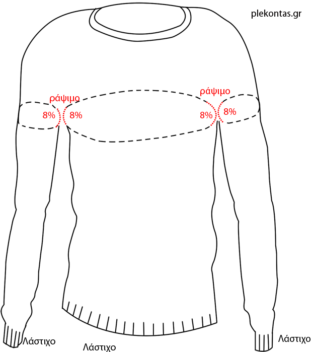 Ράψιμο στις μασχάλες pullover-2