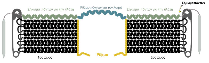 Saddle shoulder - Σήκωμα πόντων shaddle shoulder pick up sts