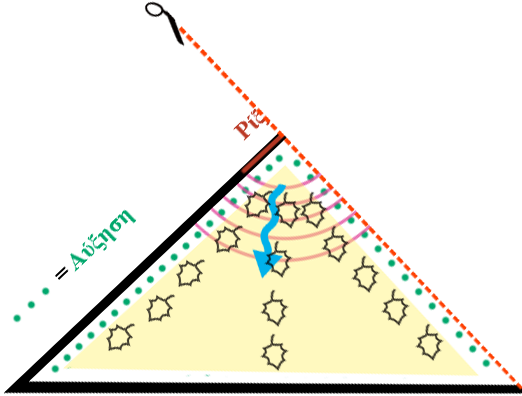 Τριγωνικό Σάλι - αριστερό τμήμα triagular-shawl6