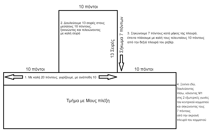 Πλεκτά μποτάκια Uggs - Σχεδιάγραμμα ugg-booties-diagram